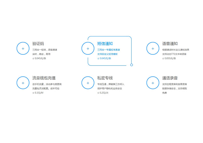 CSS3實現的鼠標滑過邊框線條動畫特效網頁代碼